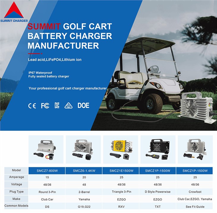 Nutikad laadijad madala kiirusega sõidukitele ja golfikärudele